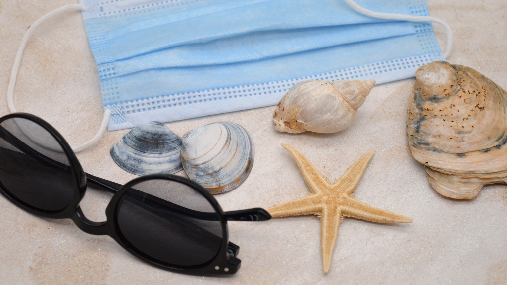 Urlaub mit Maske