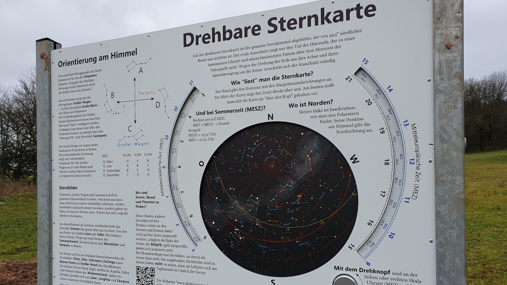 Drehbare Sternkarte