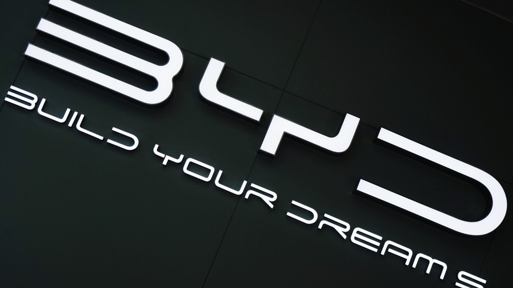 BYD Logo