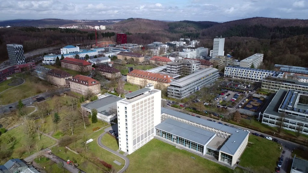 Der Campus der Universität des Saarlandes