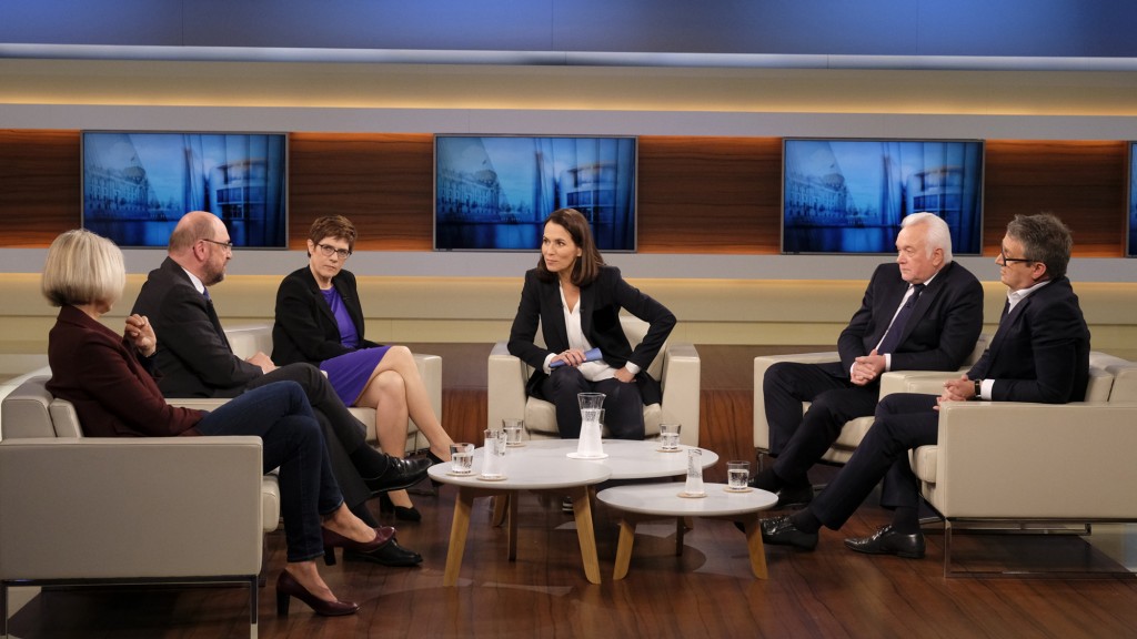 Talkshow-Runde von Anne Will nach dem CDU-Parteitag