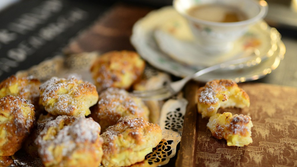 Teatime mit Scones und Tee