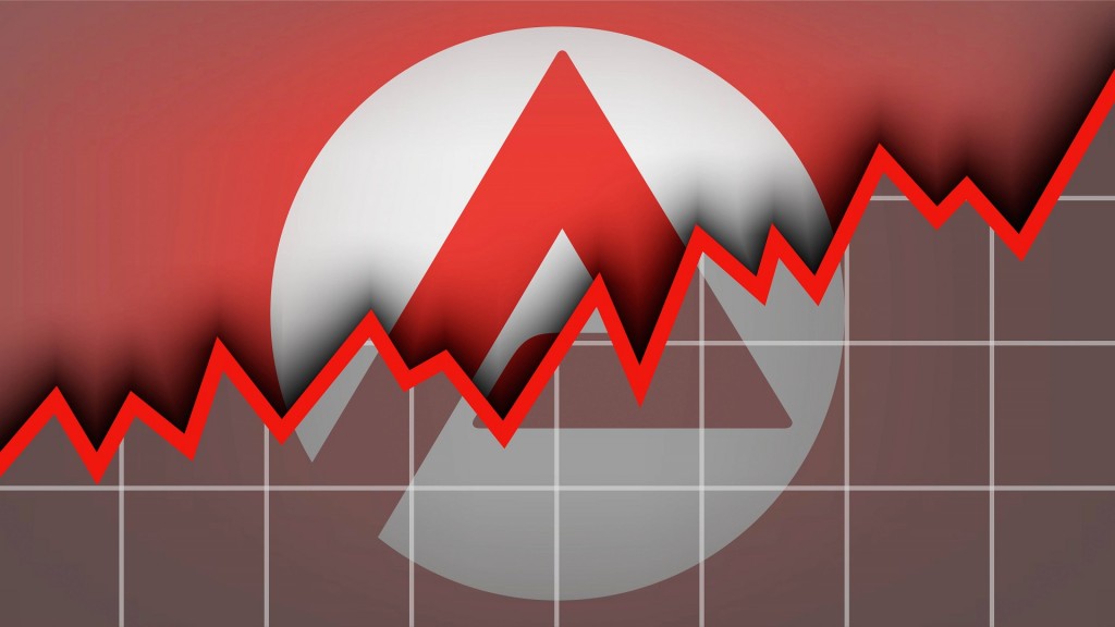 Symbolbild: Arbeitslosigkeit steigt an. Ansteigende Grafik mit dem Logo der Arbeitsagentur
