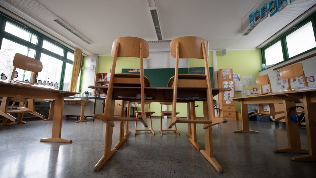 Ein leeres Klassenzimmer