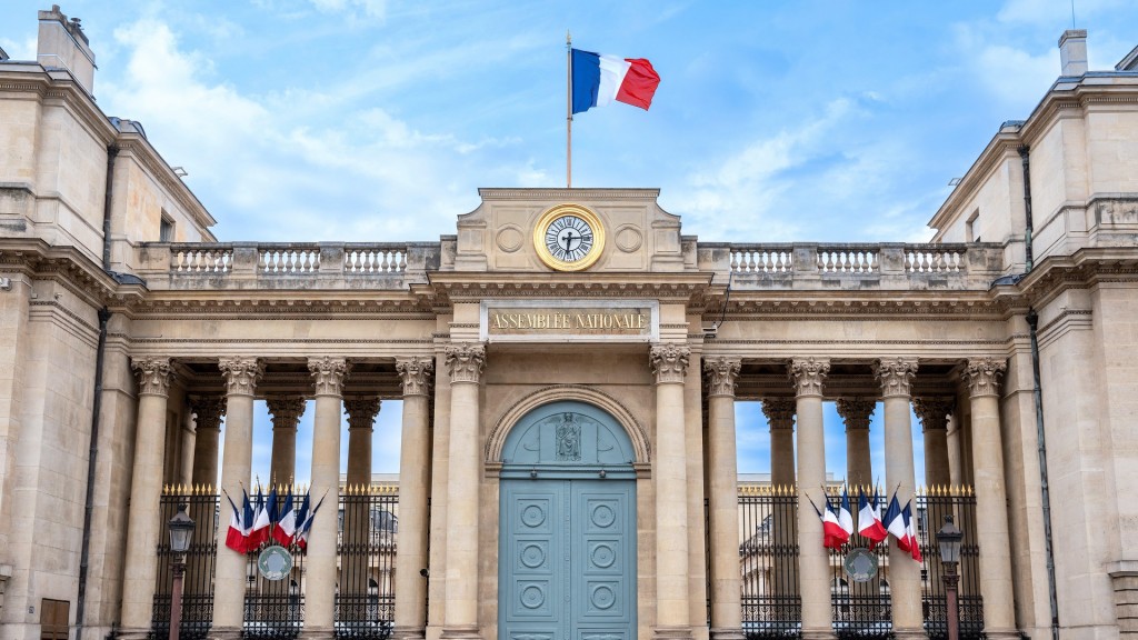 Assemblée Nationale, Paris