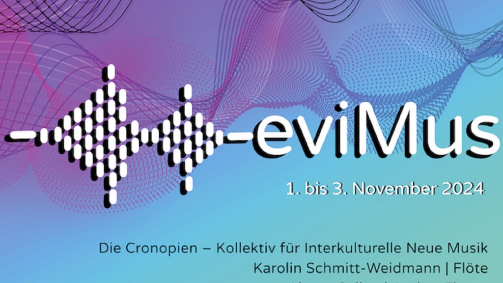 Abspielen