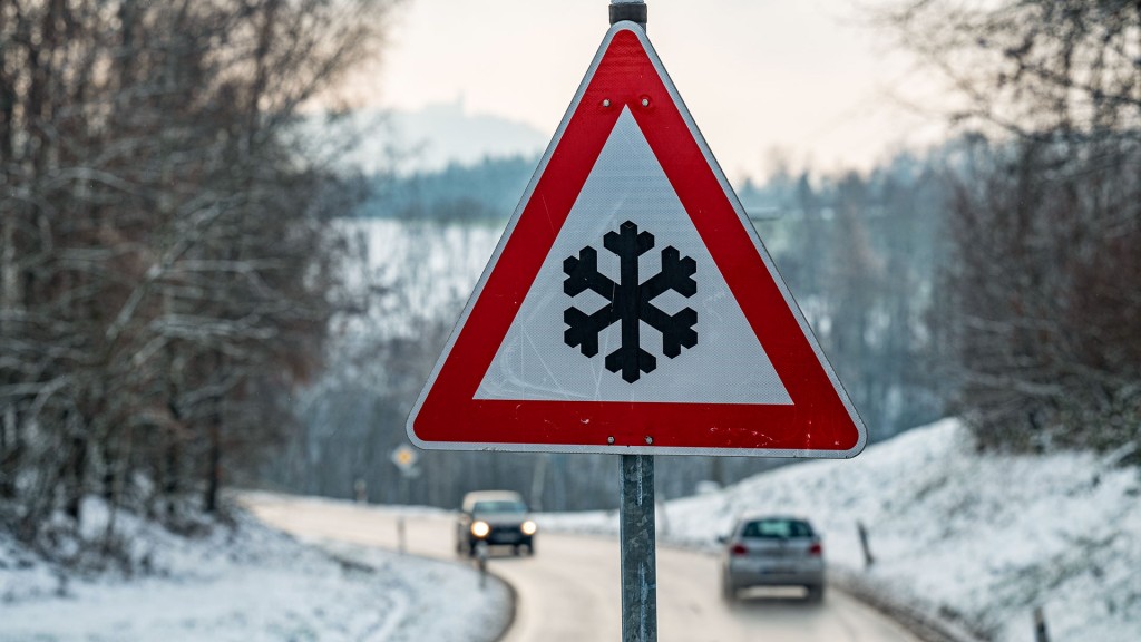 Straßenschild
