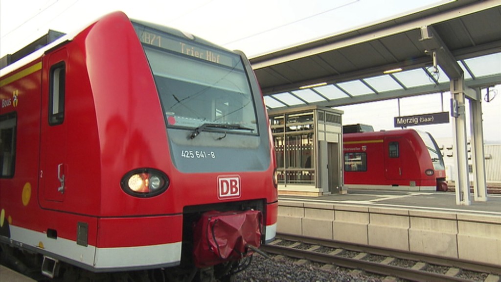 Zug am Bahnsteig