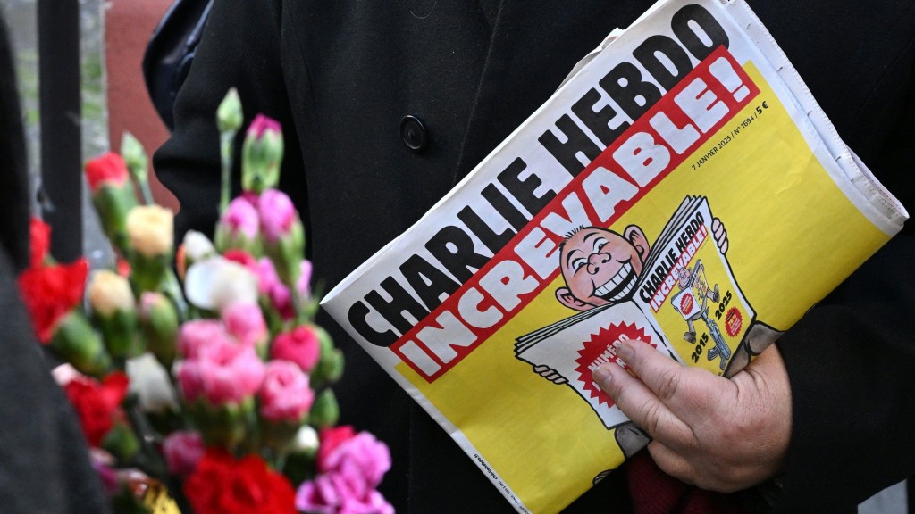 10. Jahrestag Chalie Hebdo