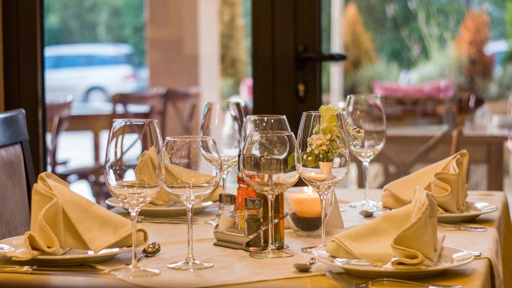 Gedeckter Tisch in einem Restaurant
