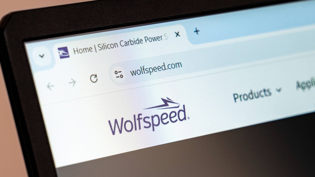 Website des Wolfspeed-Konzerns