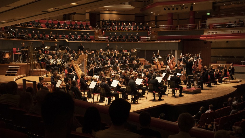 Birmingham Symphony Orchester 