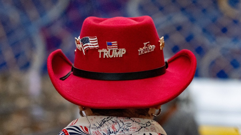 Conservative Political Action Conference (CPAC)