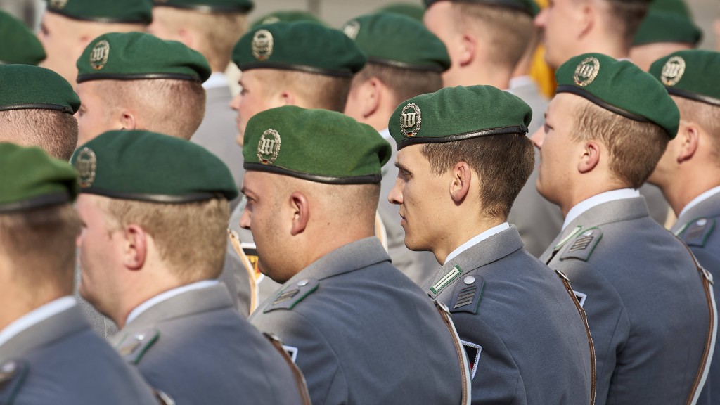 Foto: Rekrutinnen und Rekruten 