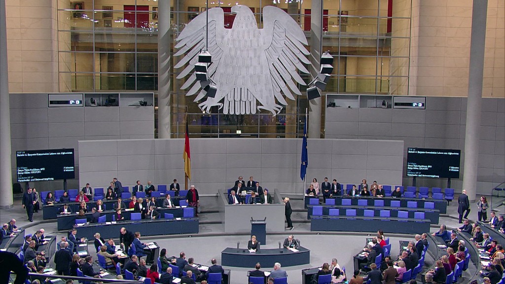 Deutscher Bundestag