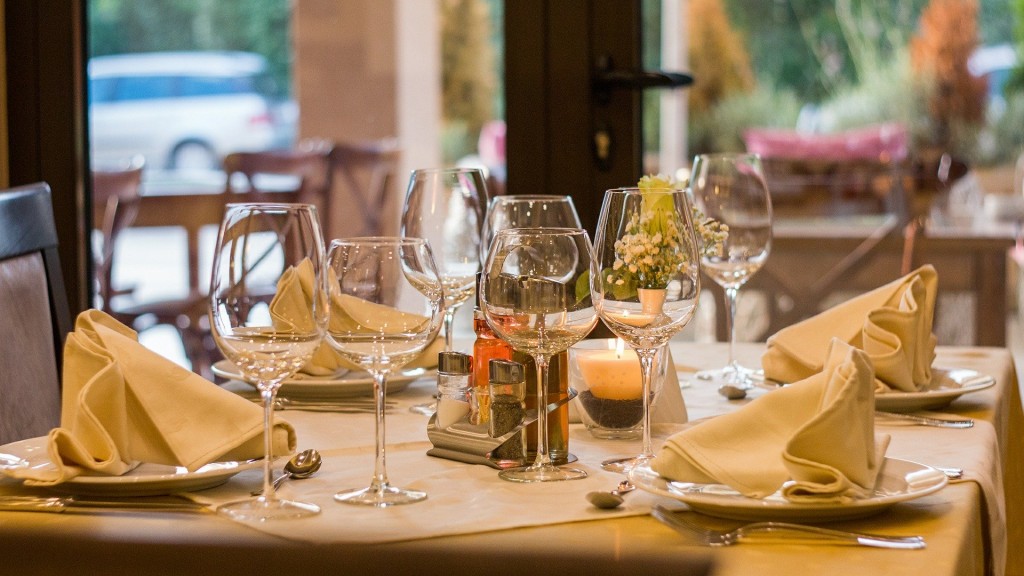 gedeckter Tisch