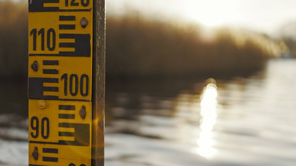 Wasserstandsanzeige