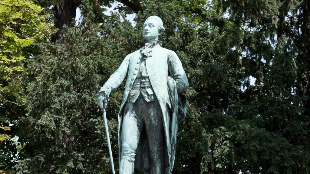 Goethe-Denkmal in Straßburg