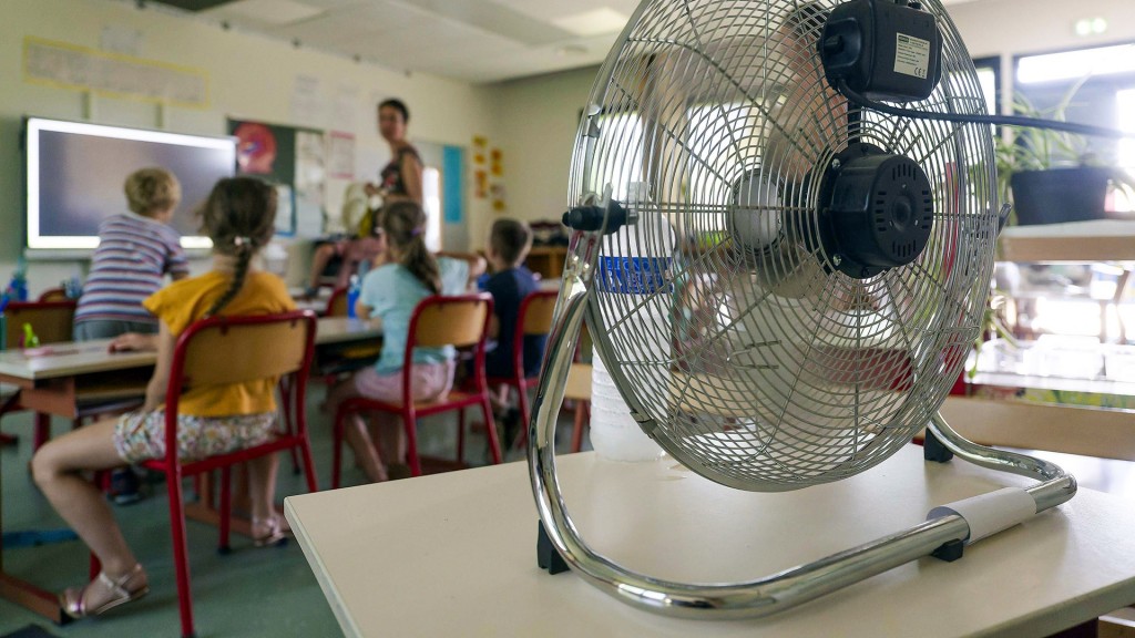 Hitze in den Klassenräumen