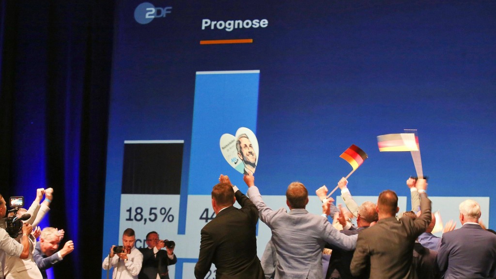 Anhänger der AfD reagieren auf die 18-Uhr-Prognose von ARD und ZDF
